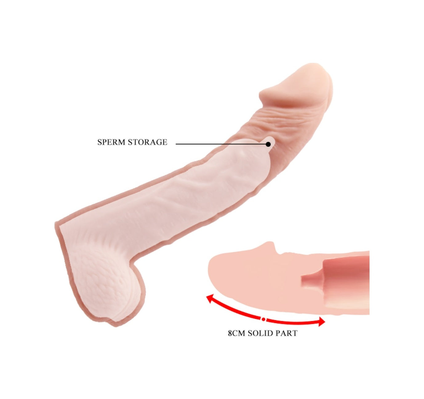 Baile Süper Realistik 8 Cm Dolgulu Iç Boşluklu Penis Kılıfı