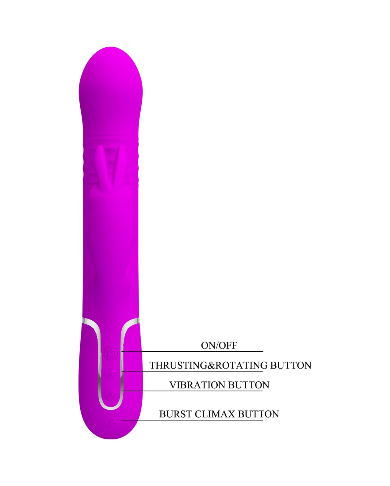 Multifonsiyonlu Rabbit 7 Titreşimli Oynarbaşlı Pembe Vibratör