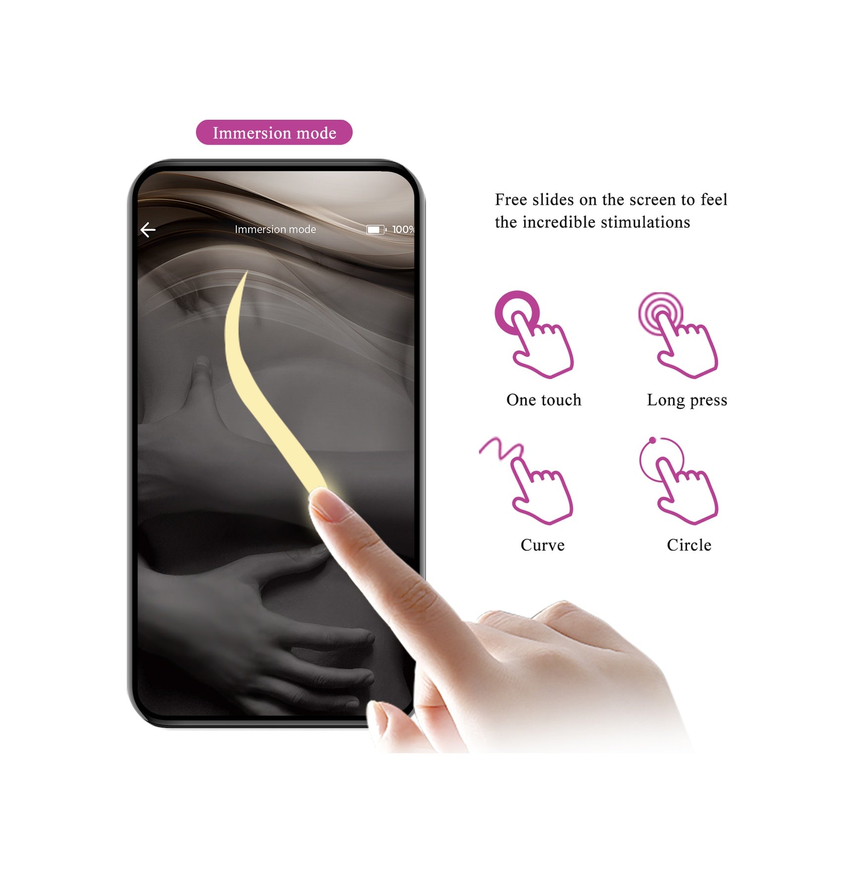 Telefon Uyumlu Silikon Darbeli Anal Ve Vajinal Masaj Aleti