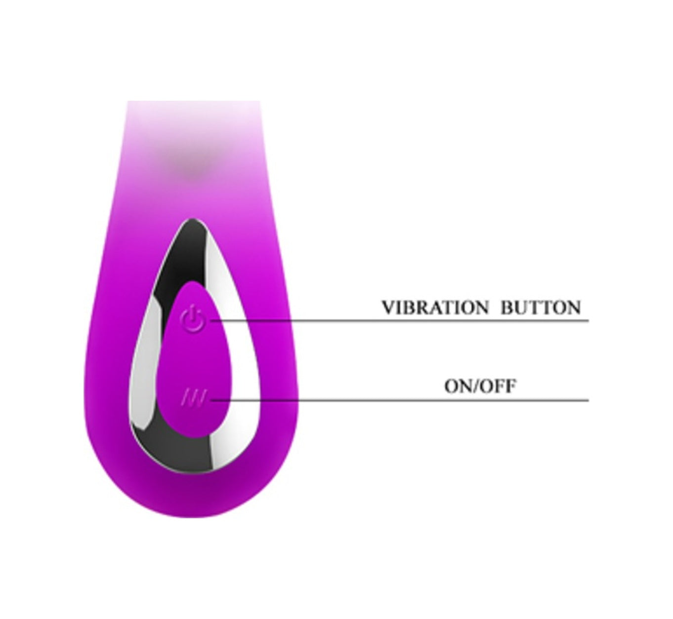Pretty Love Usb Şarjlı 10 Titreşimli Teknolojik Vibratör Klitoral Mastürbatör